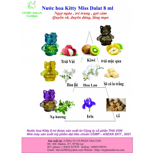 Nước hoa  Kitty 8 ml 